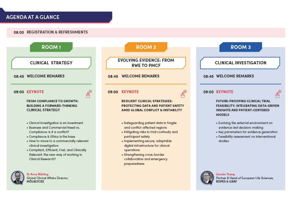 The-Medtech-Clinical-Network